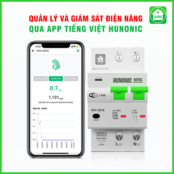 Aptomat Đo Năng Lượng Hunonic Notec 6 download